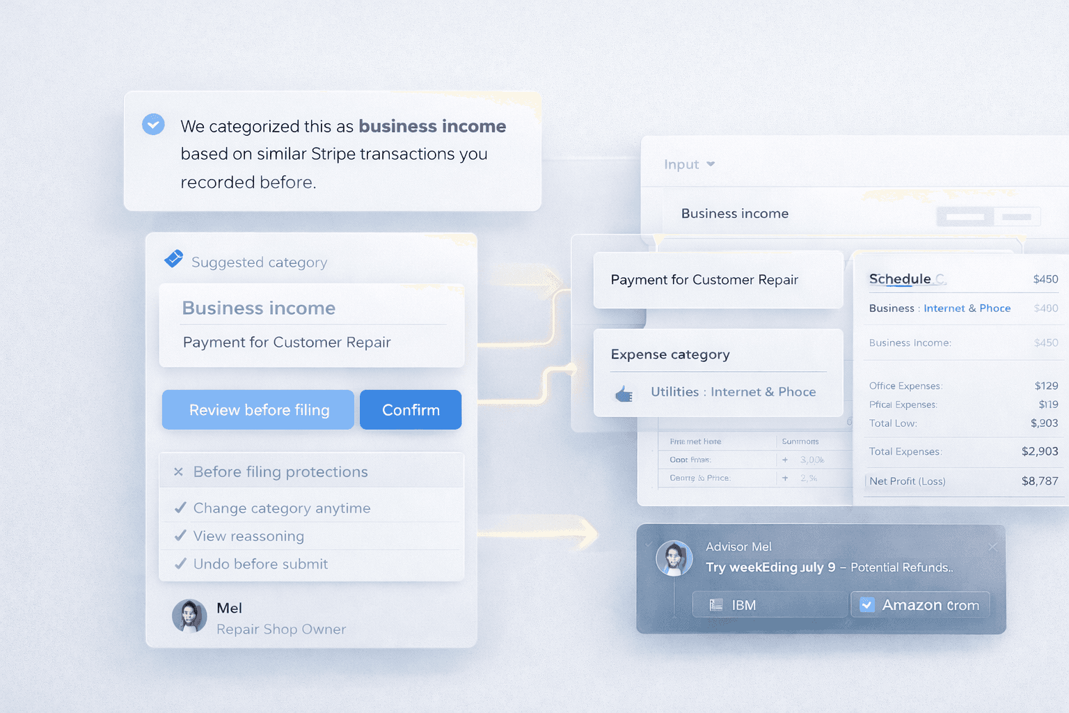 Intuit AI-Assisted Workflows