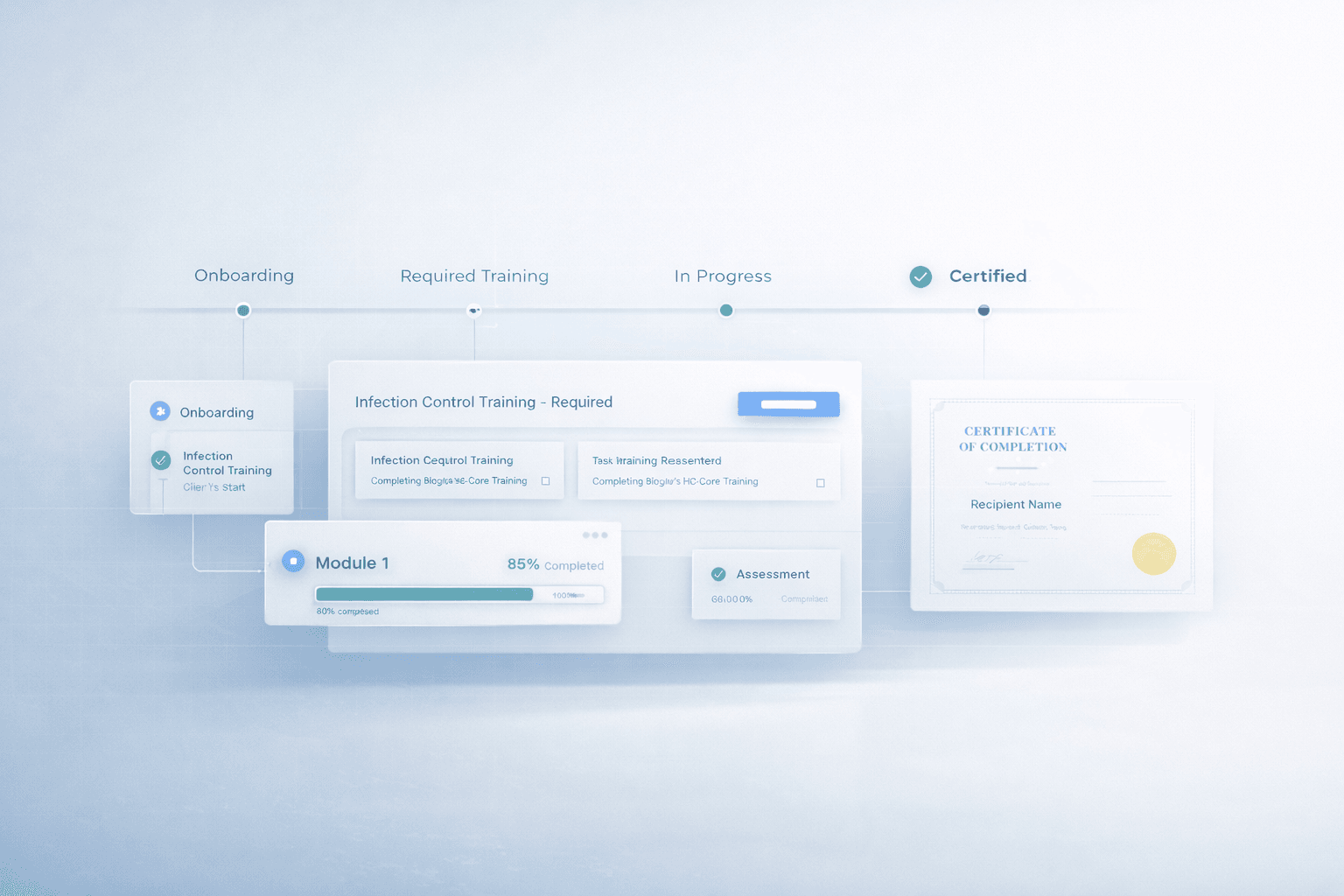Pfizer Global Learning Platform